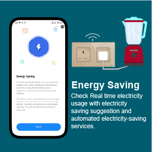 Double Smart Wall Socket by SASKA | Smart Socket | SASKA Trading