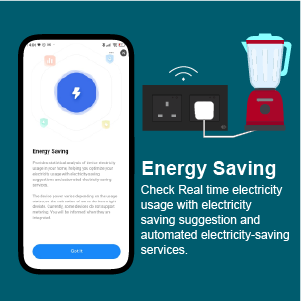 Double Smart Wall Socket by SASKA | Smart Socket | SASKA Trading