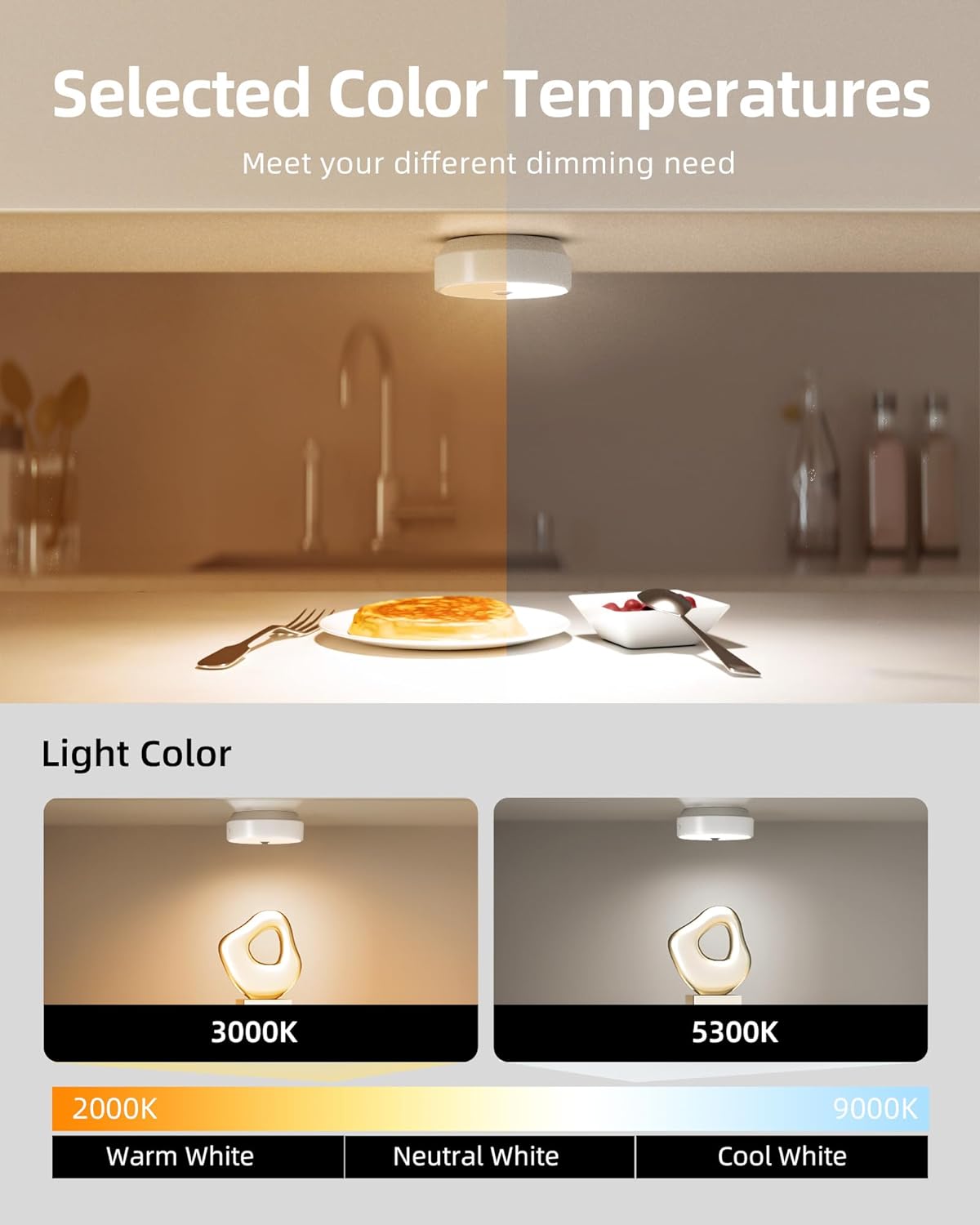 Round LED Motion Sensor Light Puck Pro Pack of 6 | Under Cabinet LED Light | SASKA Trading