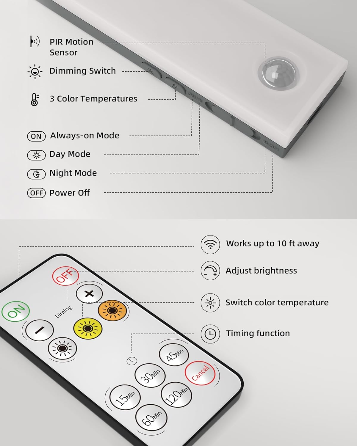 LED Under Cabinet Motion Sensor Light with Charging Station (6 Pack) by EZVALO | Under Cabinet LED Light | SASKA Trading