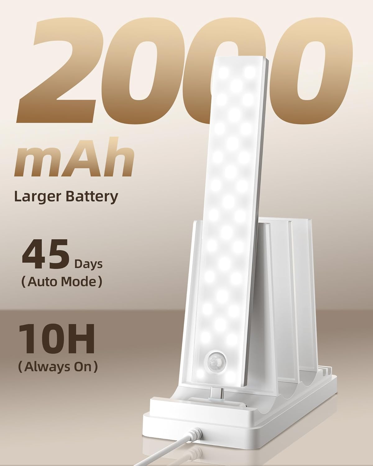 LED Under Cabinet Motion Sensor Light with Charging Station (6 Pack) by EZVALO | Under Cabinet LED Light | SASKA Trading