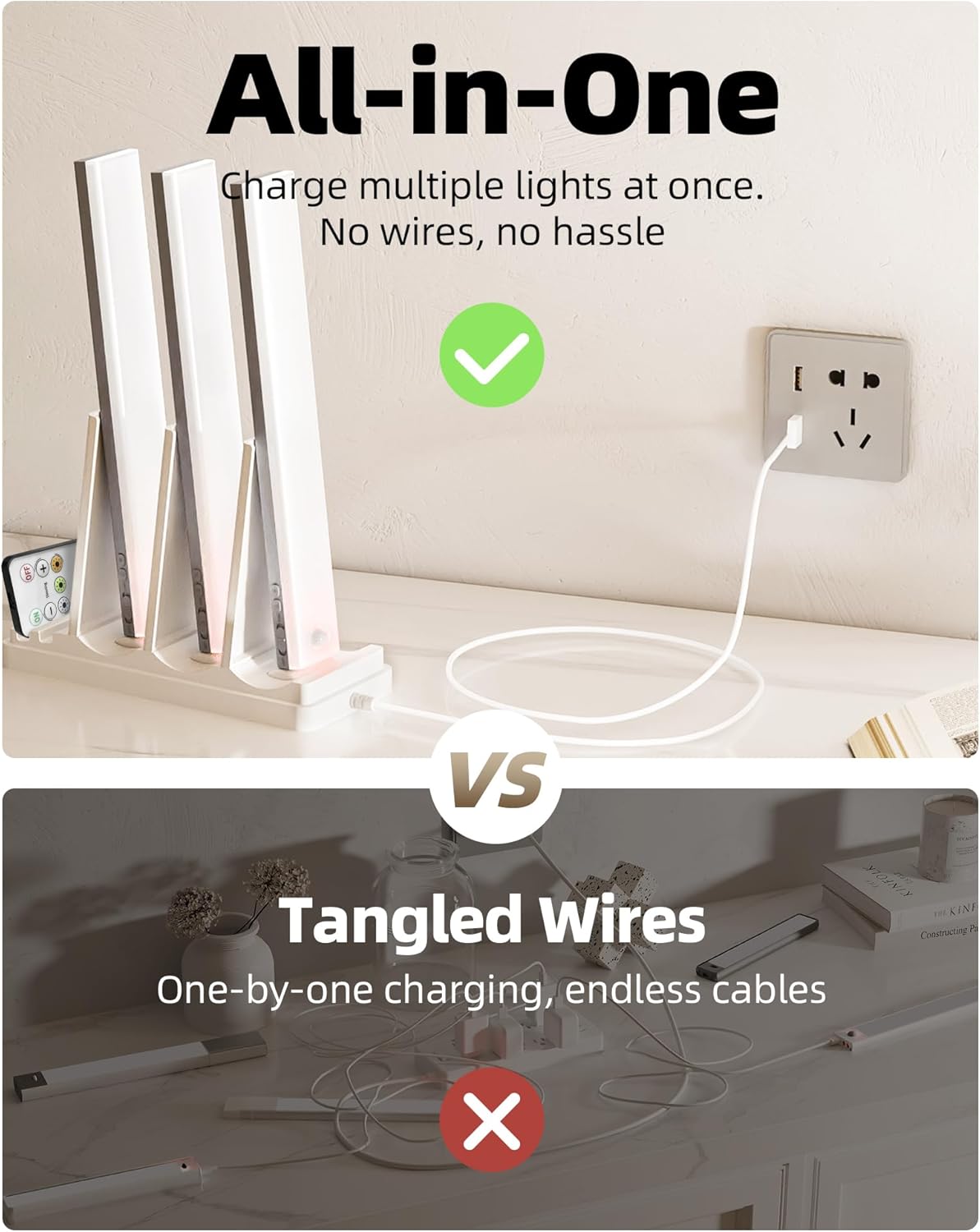 LED Under Cabinet Motion Sensor Light with Charging Station (6 Pack) by EZVALO | Under Cabinet LED Light | SASKA Trading