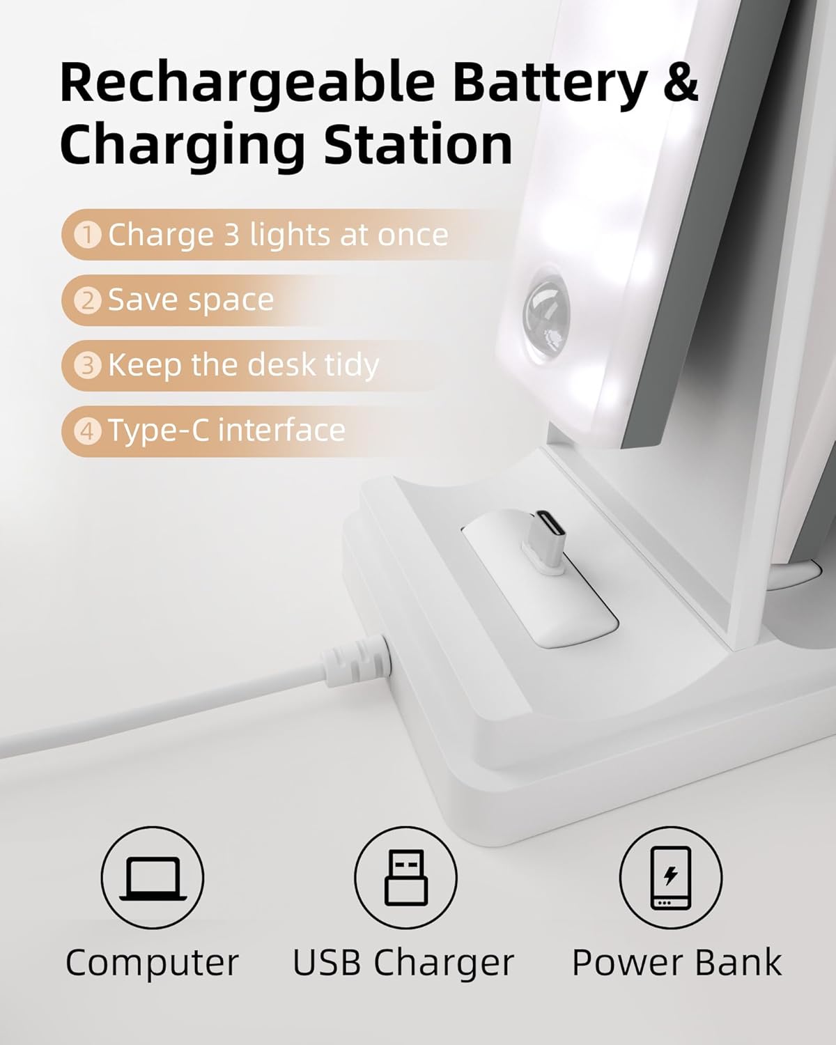 LED Under Cabinet Motion Sensor Light with Charging Station (6 Pack) by EZVALO | Under Cabinet LED Light | SASKA Trading