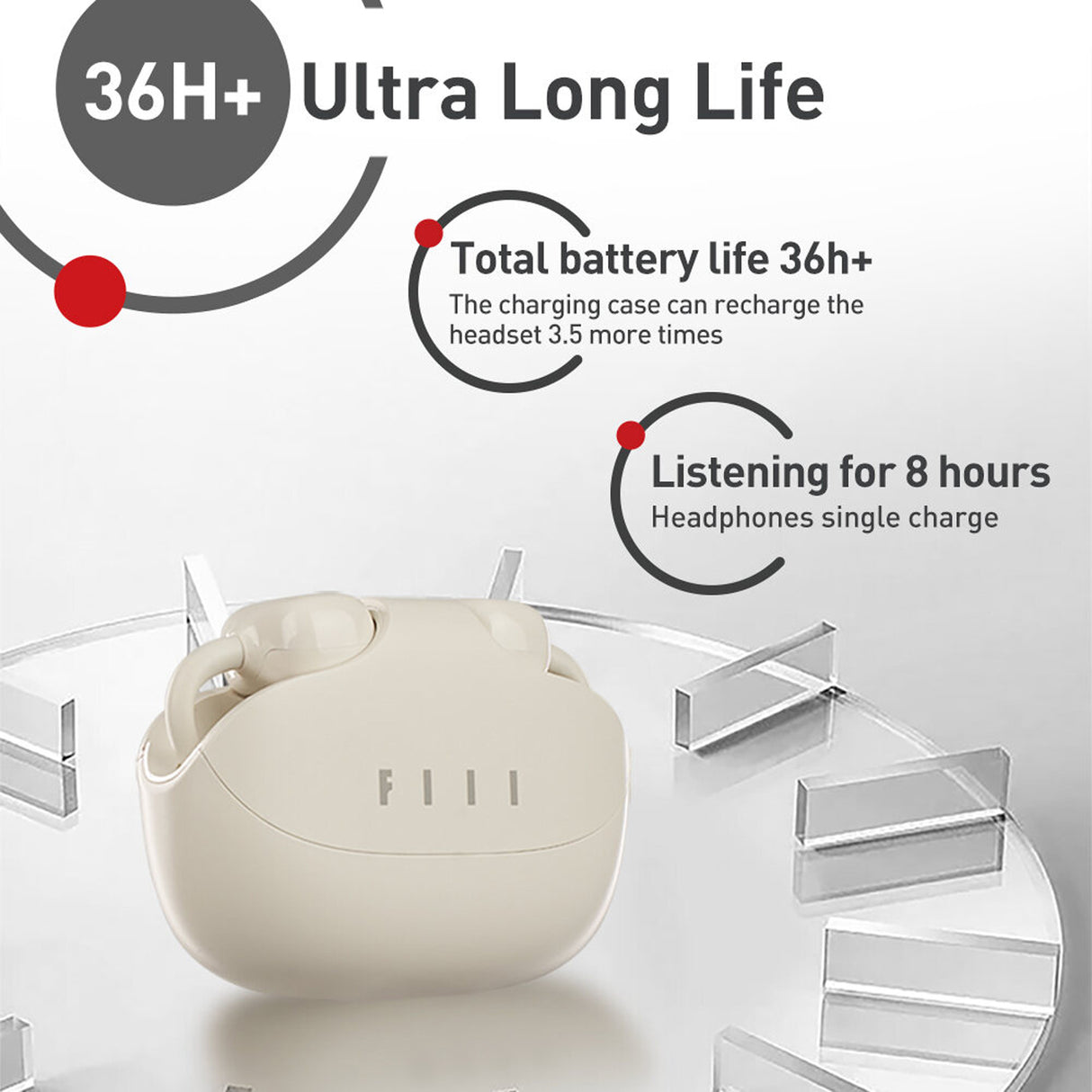 Atom Wireless Ear Clip Headphones by FiiL | EARBUDS | SASKA Trading