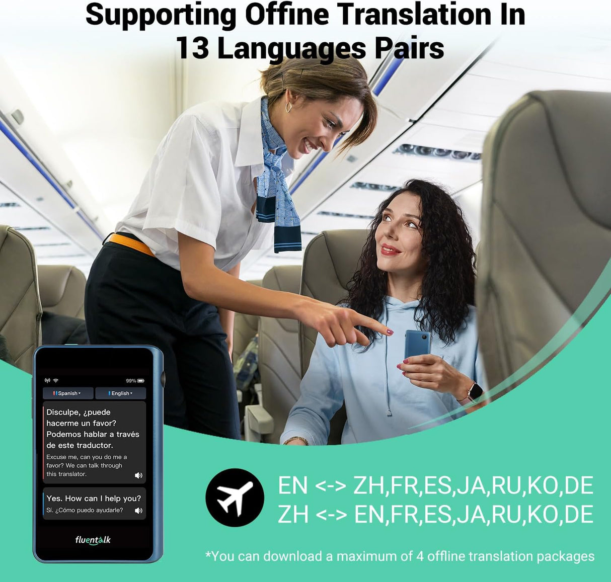 Timekettle Fluentalk Mini Language Translator Device T1 | Translator Device | SASKA Trading