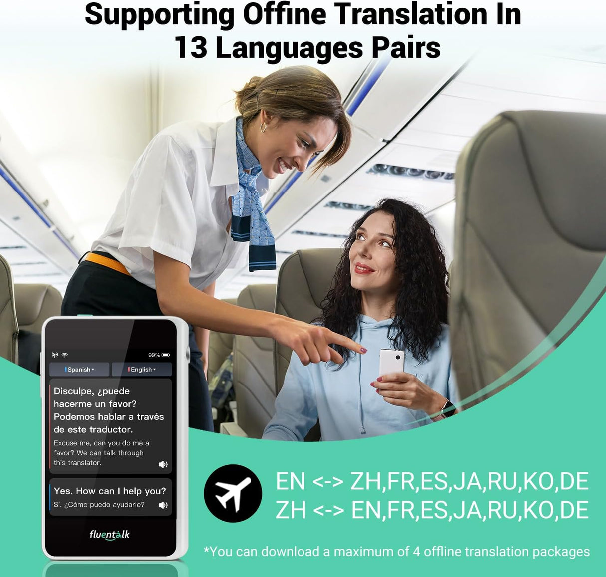 Timekettle Fluentalk Mini Language Translator Device T1 | Translator Device | SASKA Trading