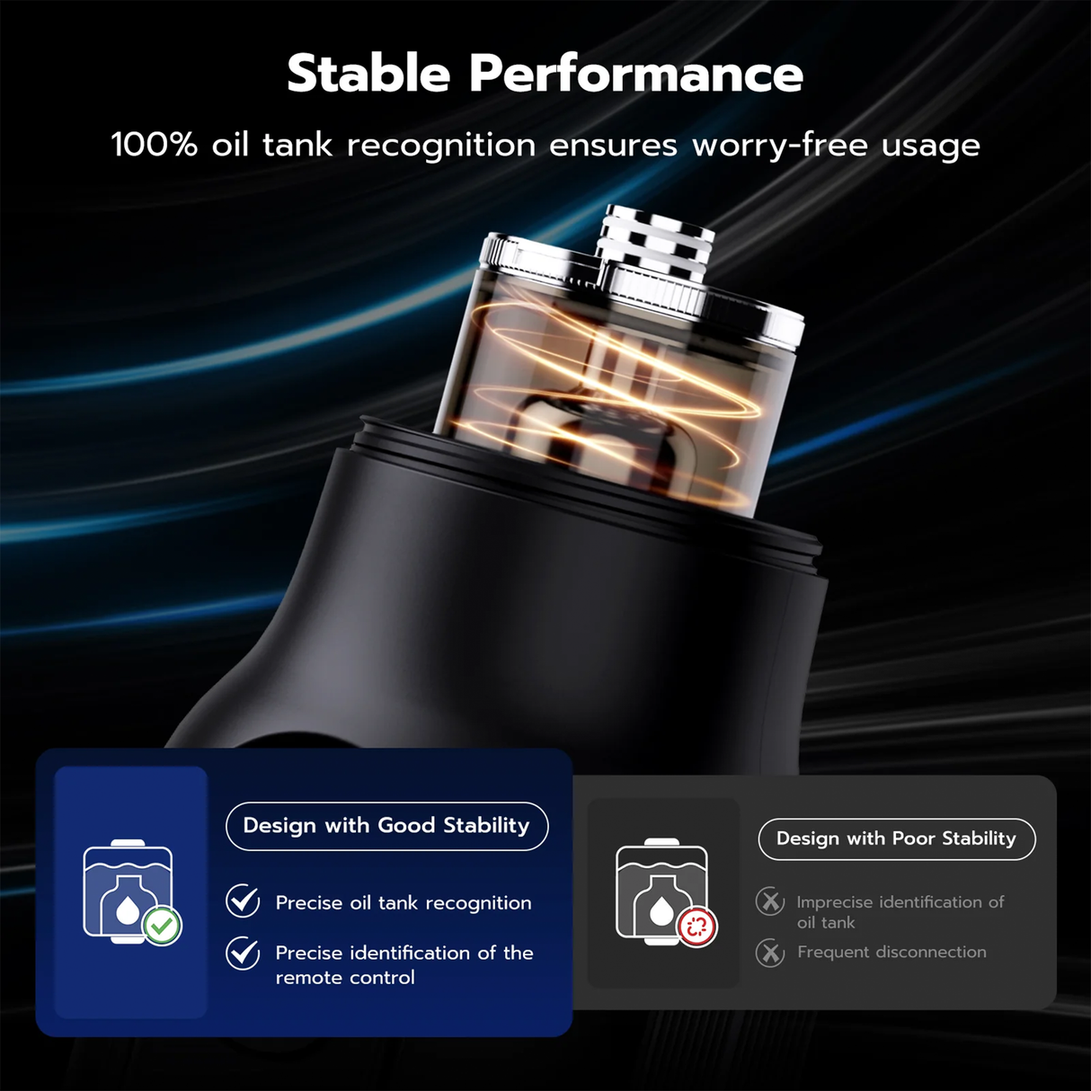 Fog Machine Oil Tank for TELESIN C40 | Fog Machine tank | SASKA Trading