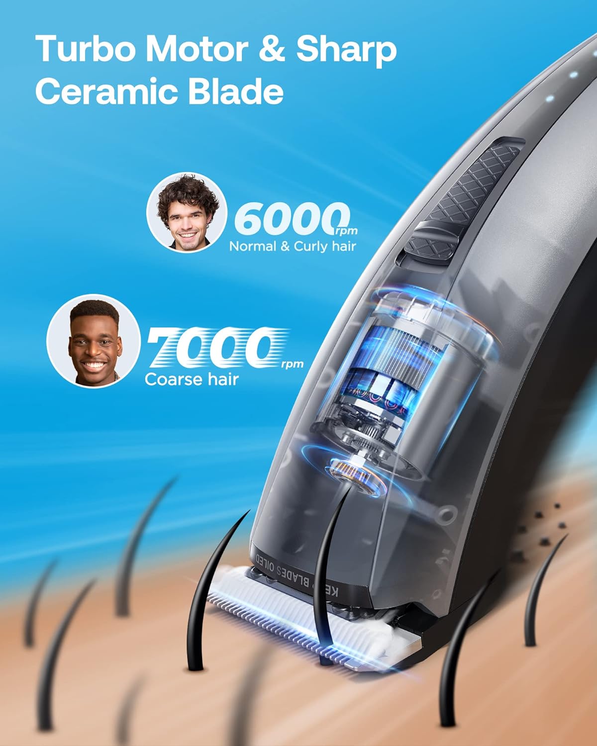 GLAKER Hair Clippers for Men Cordless 2 in 1 Versatile Hair Trimmer with 10 Guards | Hair Clipper | SASKA Trading