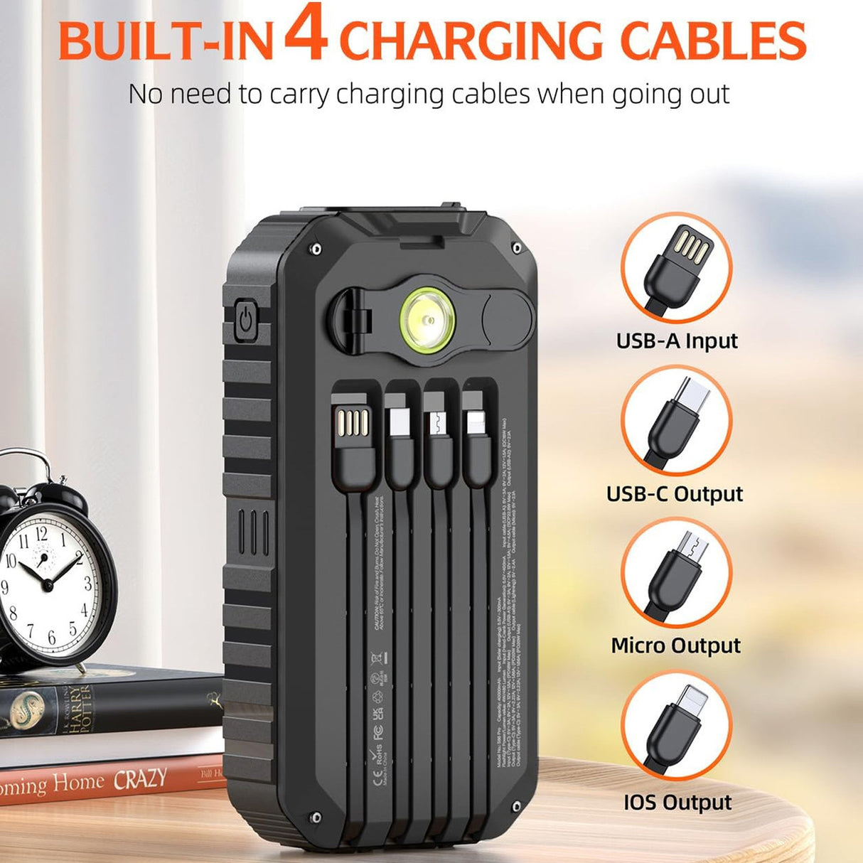 باور بنك Solar Mate مع شحن بالطاقة الشمسية ومقبض يدوي 20000 مللي أمبير، 4 كابلات مدمجة، شحن سريع PD بقوة 20 واط وQC بقوة 22.5 واط من Green Lion