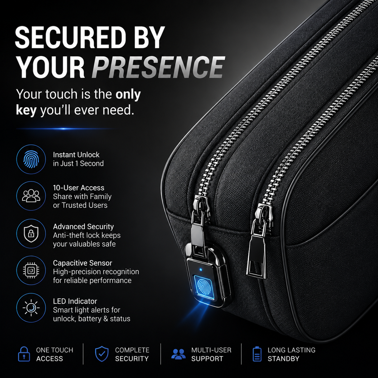 Smart Fingerprint Lock Storage Bag, Anti-Theft Security Pouch Valencia by Green Lion