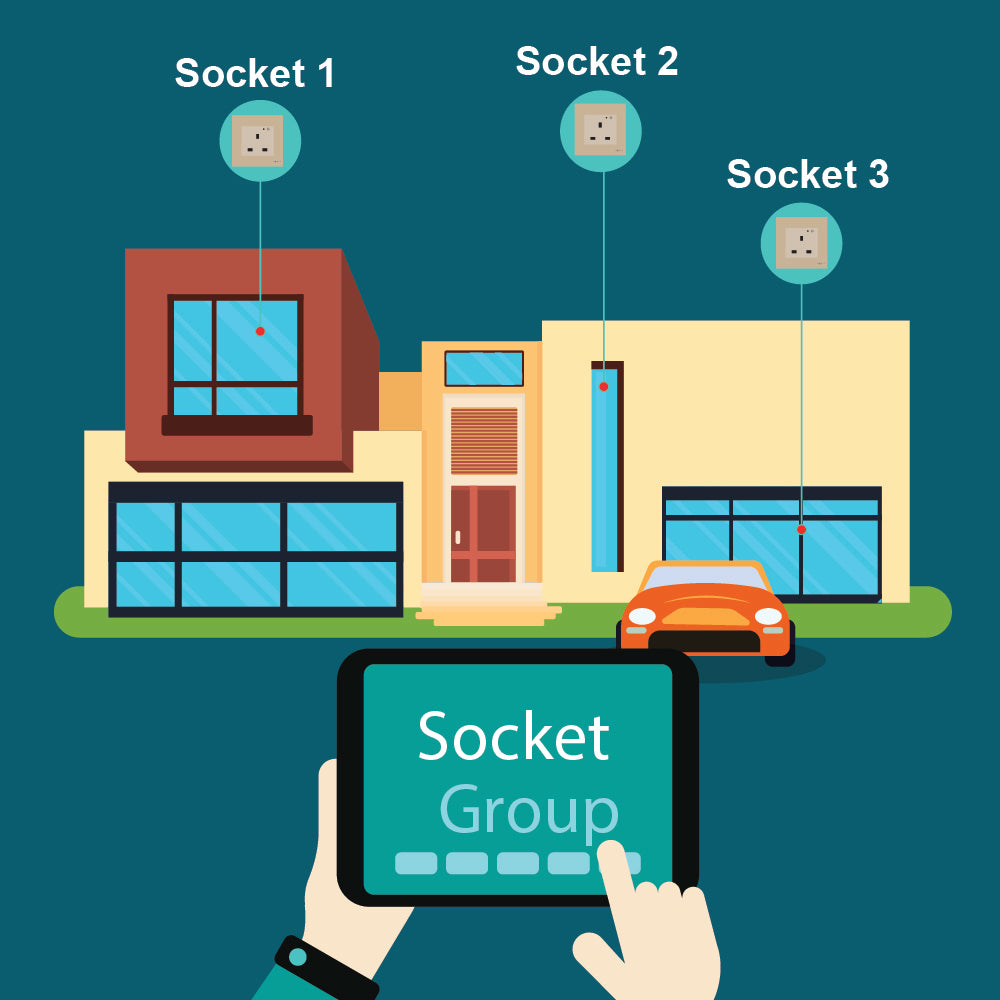 Saska Smart Wall Socket Single | Smart Socket | SASKA Trading