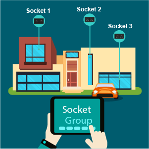 Double Smart Wall Socket by SASKA | Smart Socket | SASKA Trading