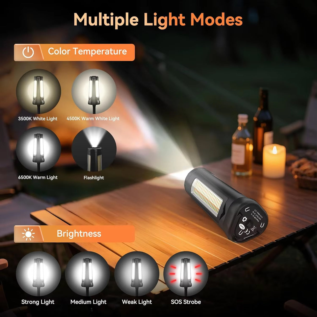 Portable Solar LED Work Light – Rechargeable Camping Lantern with Adjustable Brightness and USB Charging