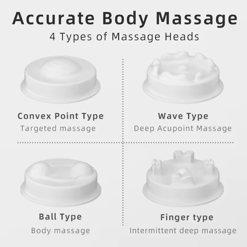 Hand Held Body Massager Battery Powered | Handheld Body Massager | SASKA Trading