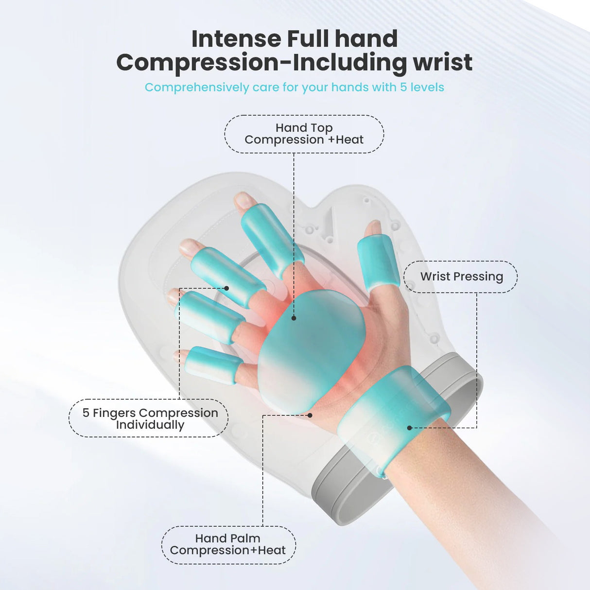 Wireless Hand Massager with Heat and Compression – Cordless Electric Wrist Massager, Rechargeable ideal for Gift by Comfier