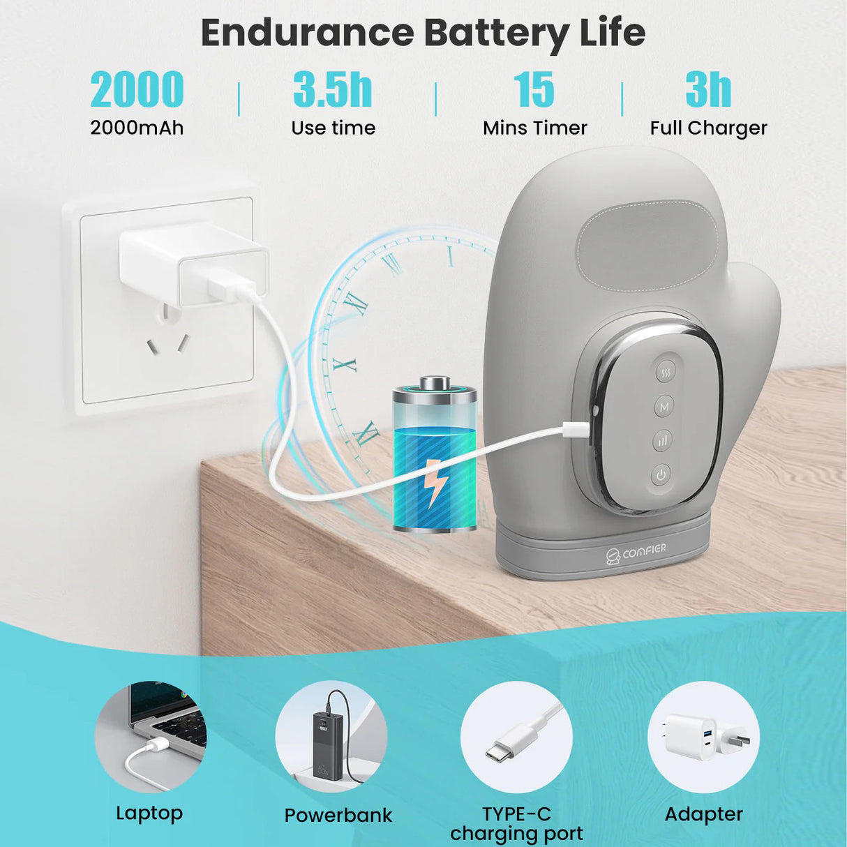 Wireless Hand Massager with Heat and Compression – Cordless Electric Wrist Massager, Rechargeable ideal for Gift by Comfier