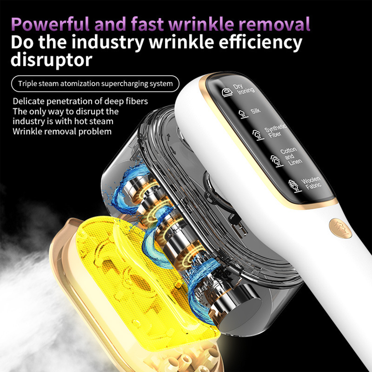 Handheld Clothes Steamer – Fast 15s Heat-Up, 5 Modes, Leakproof & Lightweight and Portable | Steam Iron | SASKA