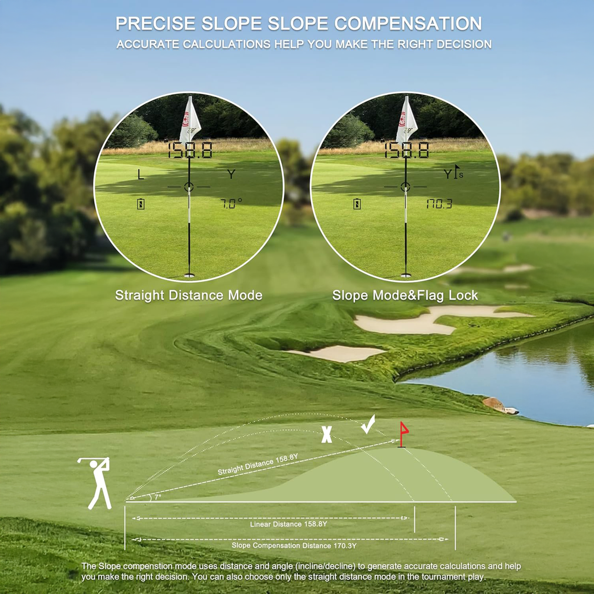 TR1 Golf Laser Rangefinder with Slope, Flag Lock & Vibration by ATuMan