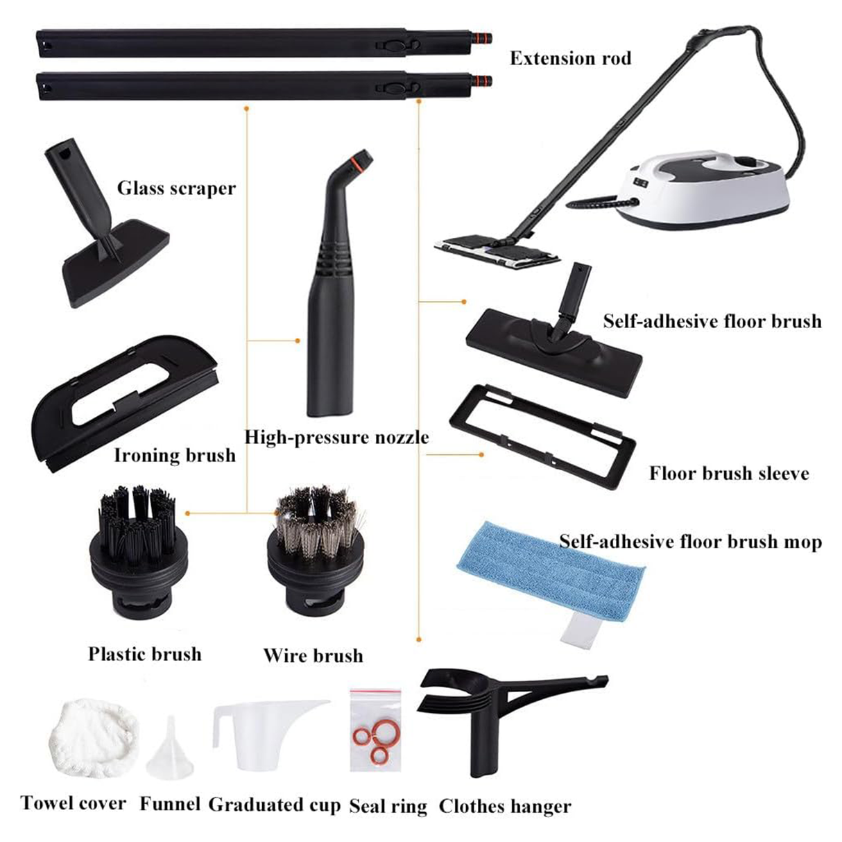 High-Temperature Steam Cleaning Machine – 2000W | Steam Cleaner | SASKA Trading