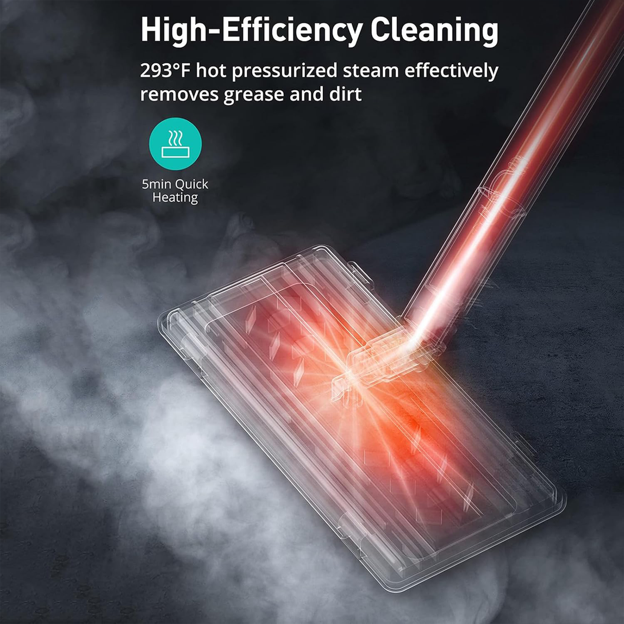 High-Temperature Steam Cleaning Machine – 2000W | Steam Cleaner | SASKA Trading