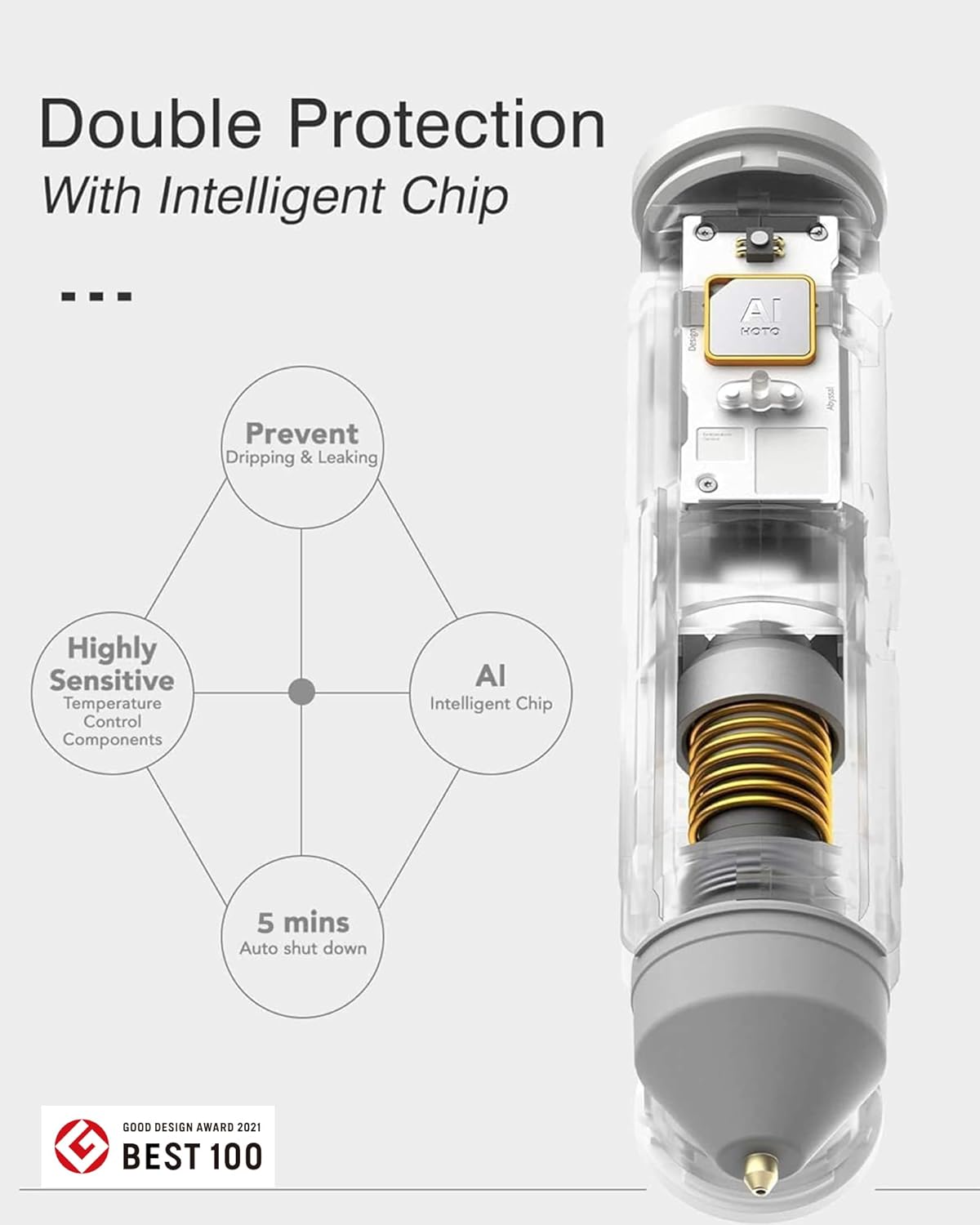 HOTO Glue Gun | Glue Gun | SASKA Trading
