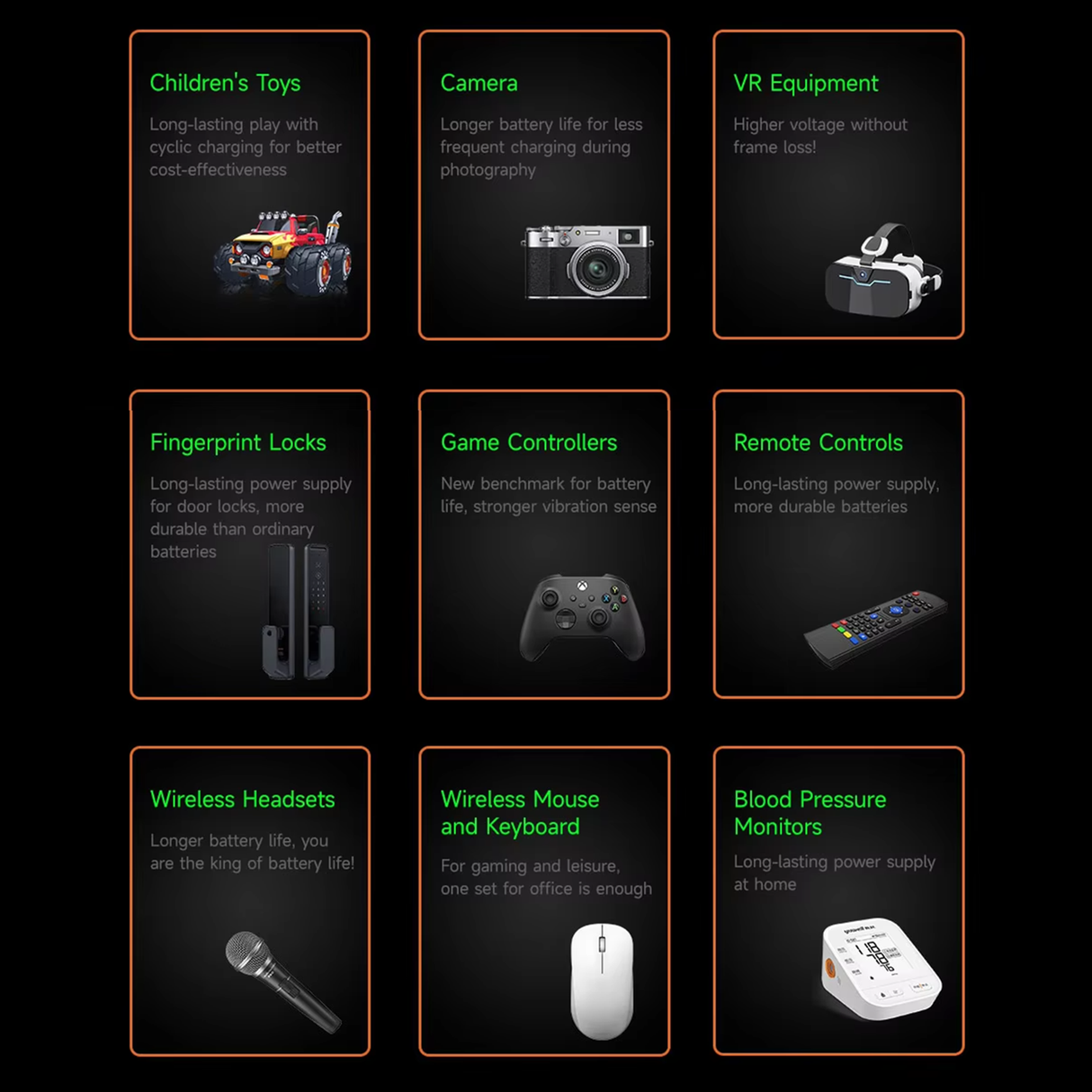 IDMIX 2A08 Pro Rechargeable Battery Set | 4×AA + 4×AAA | SASKA Trading