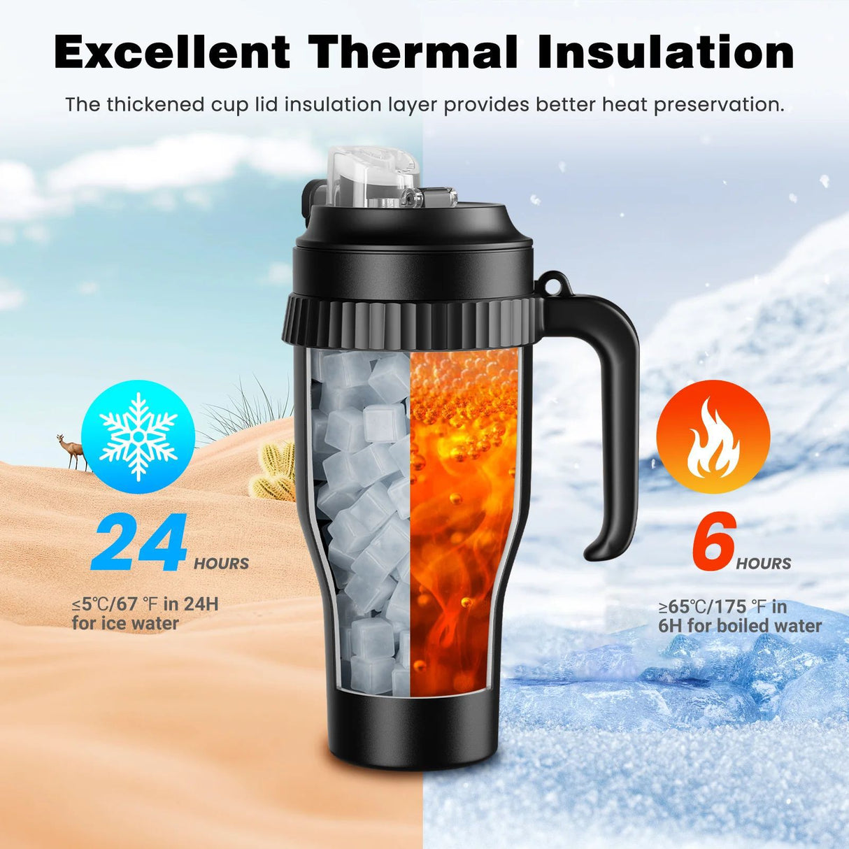 3-in-1 Insulated Sport & Gym Water Bottle with Portable Hand Fan M440 by HandFan | Water Bottle | SASKA Trading