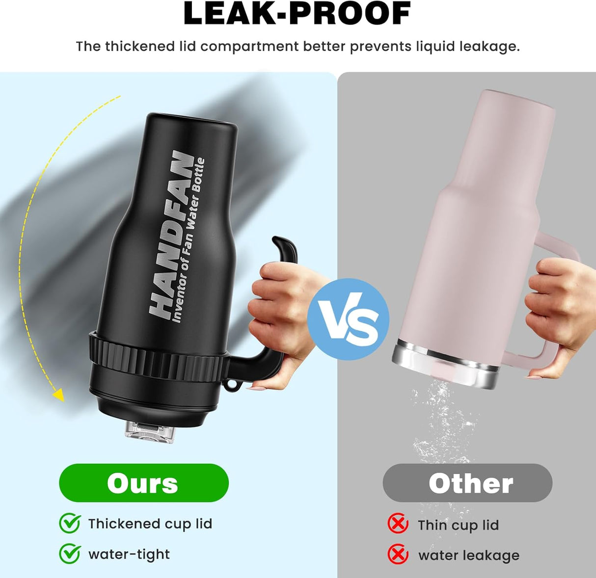 3-in-1 Insulated Sport & Gym Water Bottle with Portable Hand Fan M440 by HandFan | Water Bottle | SASKA Trading