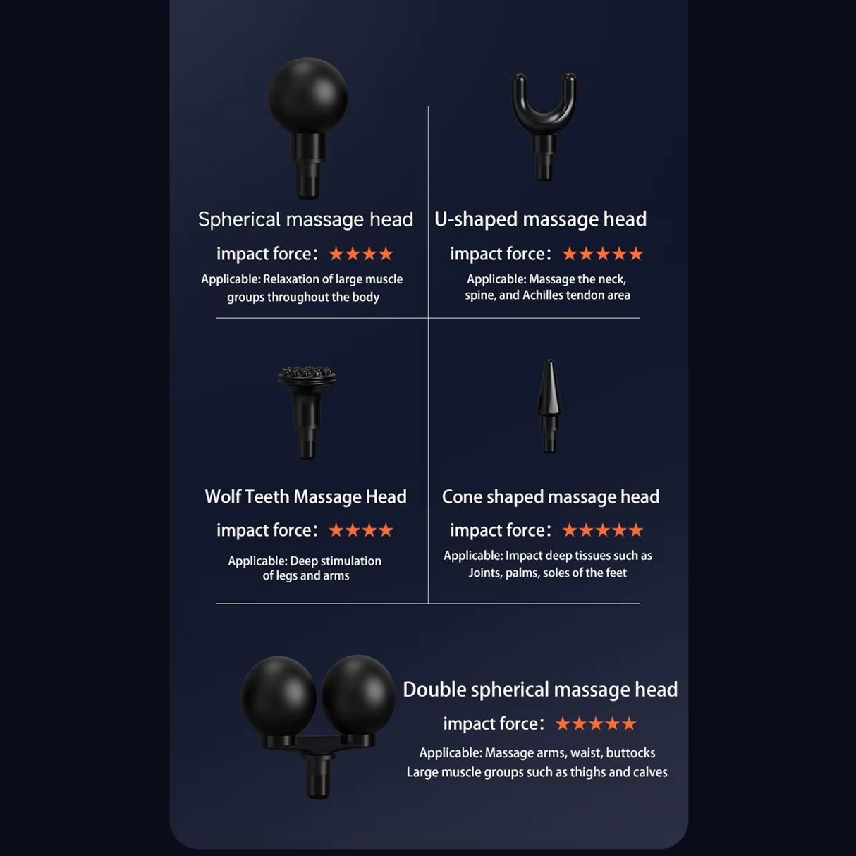 J-Shape Massage Gun with 5 Heads | Handheld Massage Gun | SASKA Trading