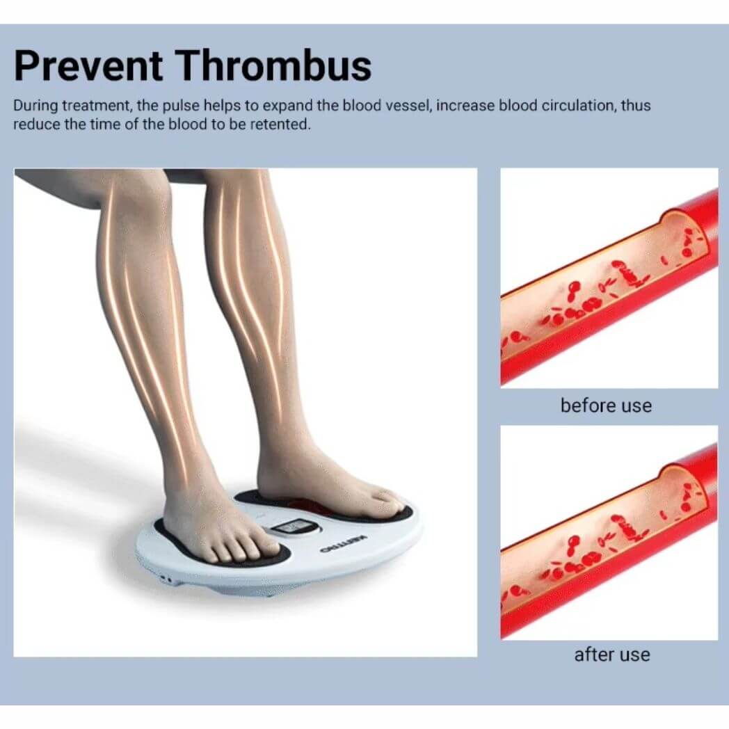 KTR-4029 EMS Electric Foot Tens | Foot Massager | SASKA Trading