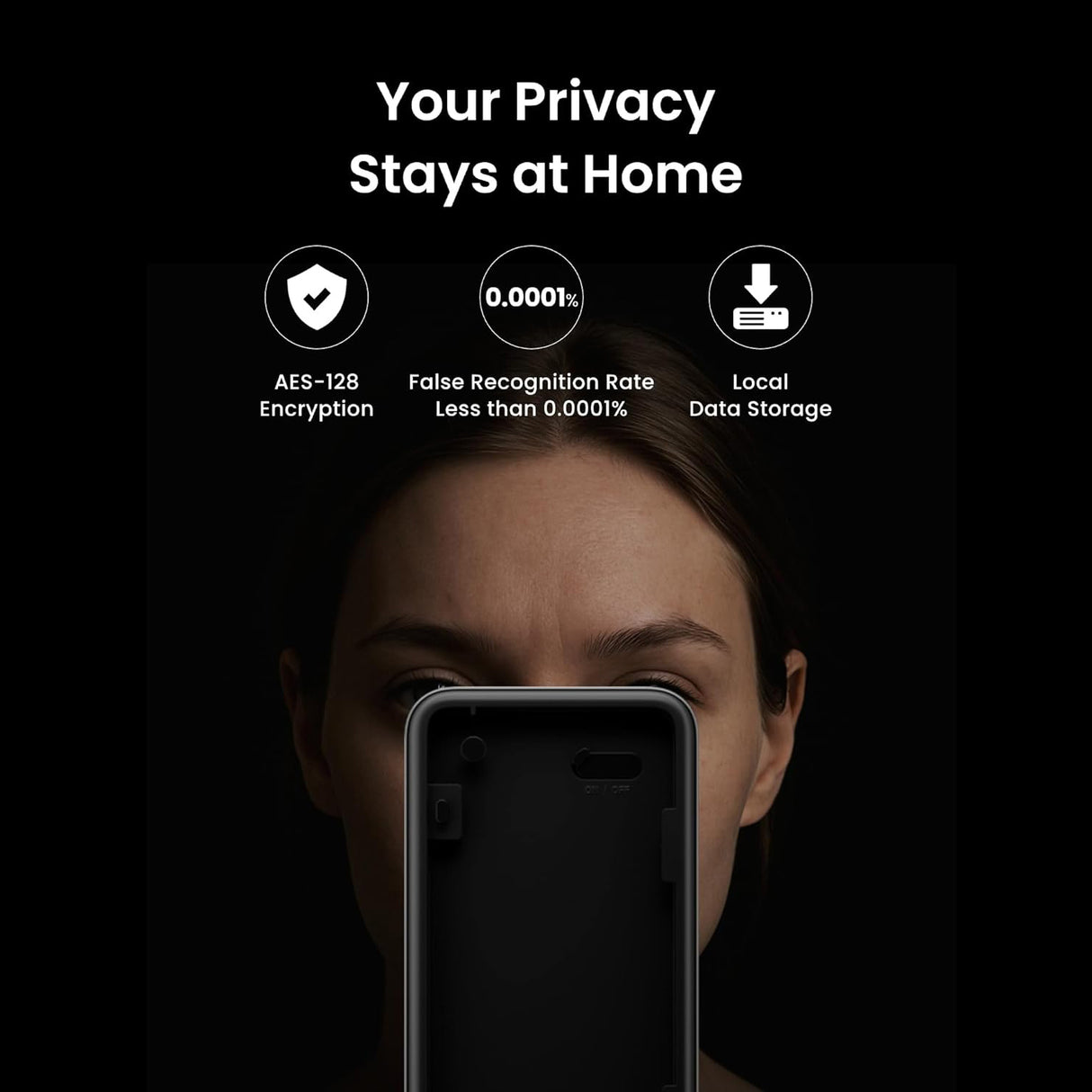 Smart Keypad Vision by SwitchBot | Door Lock | SASKA Trading