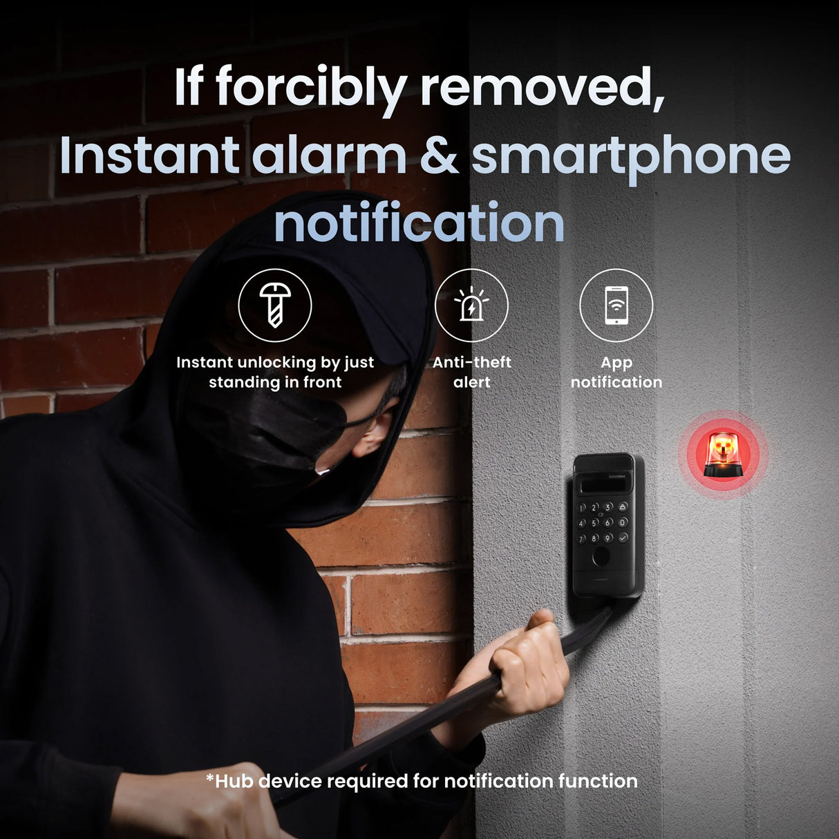Smart Keypad Vision by SwitchBot | Door Lock | SASKA Trading