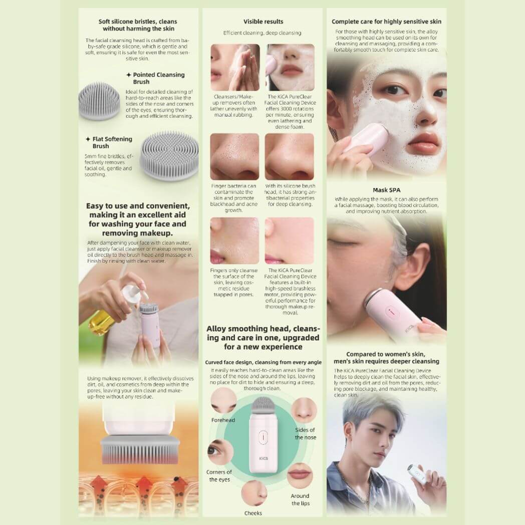 PureClear Facial Cleansing Brush KiCAPFCB by Kica | Skin Care Device | SASKA Trading