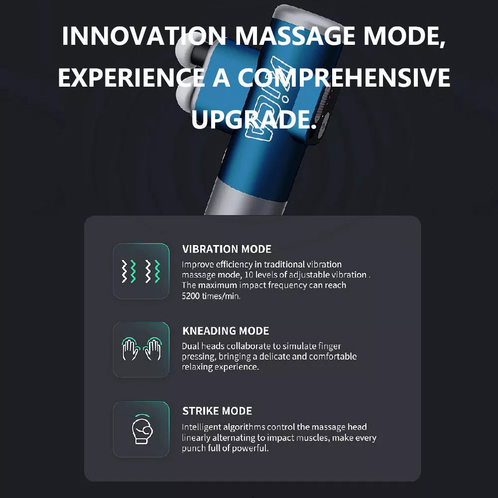 Kica 3 Powerful Muscle Recovery Massaging Device