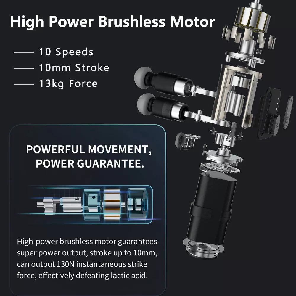 Kica 3 Powerful Muscle Recovery Massaging Device | Handheld Massage Gun | SASKA Trading