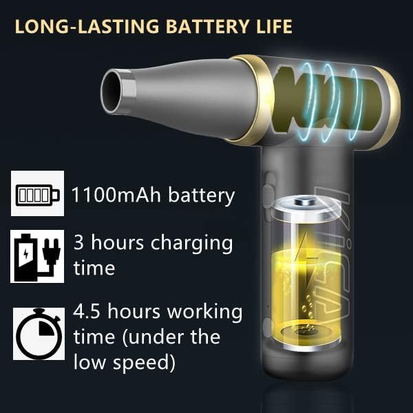 Kica Jet Fan 2 With Vacuum Kit | Vacuum Cleaner | SASKA Trading