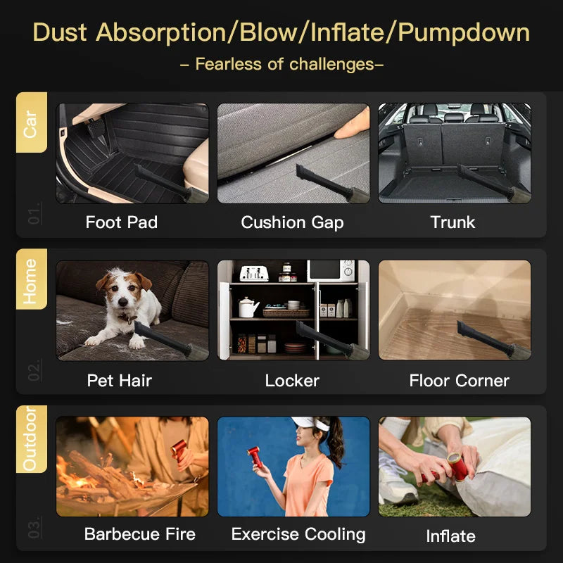 Kica Jet Fan 2 With Vacuum Kit | Vacuum Cleaner | SASKA Trading