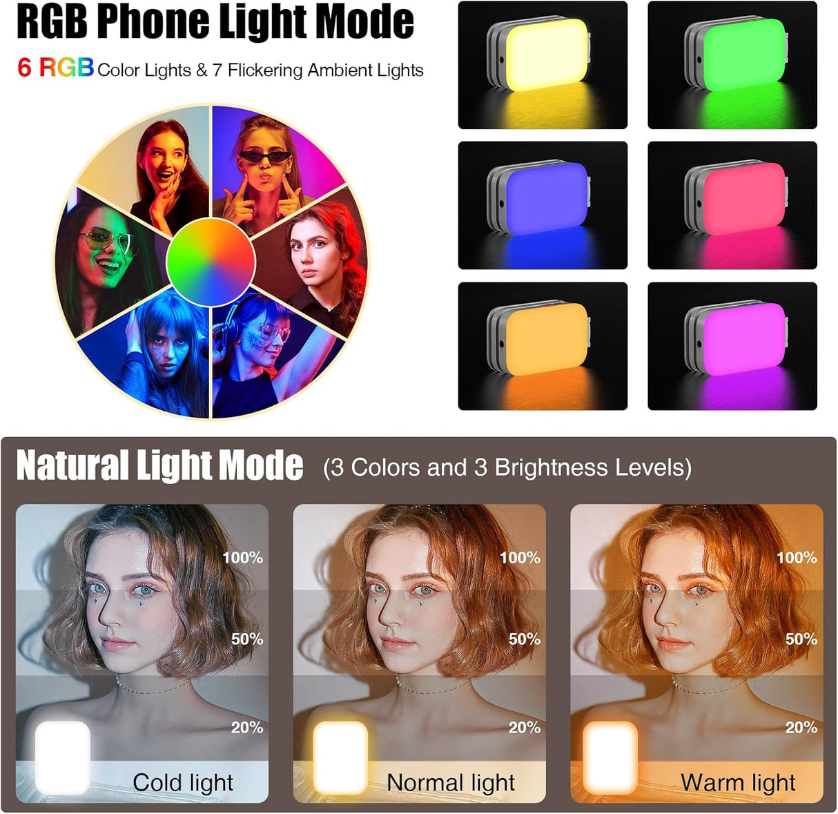 LED Live Streaming Light D2 pro | LED Video Light | SASKA Trading