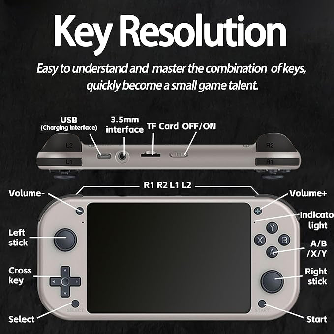 M17 Retro Handheld Game Console, 4.3-Inch Screen | Game Console | SASKA Trading