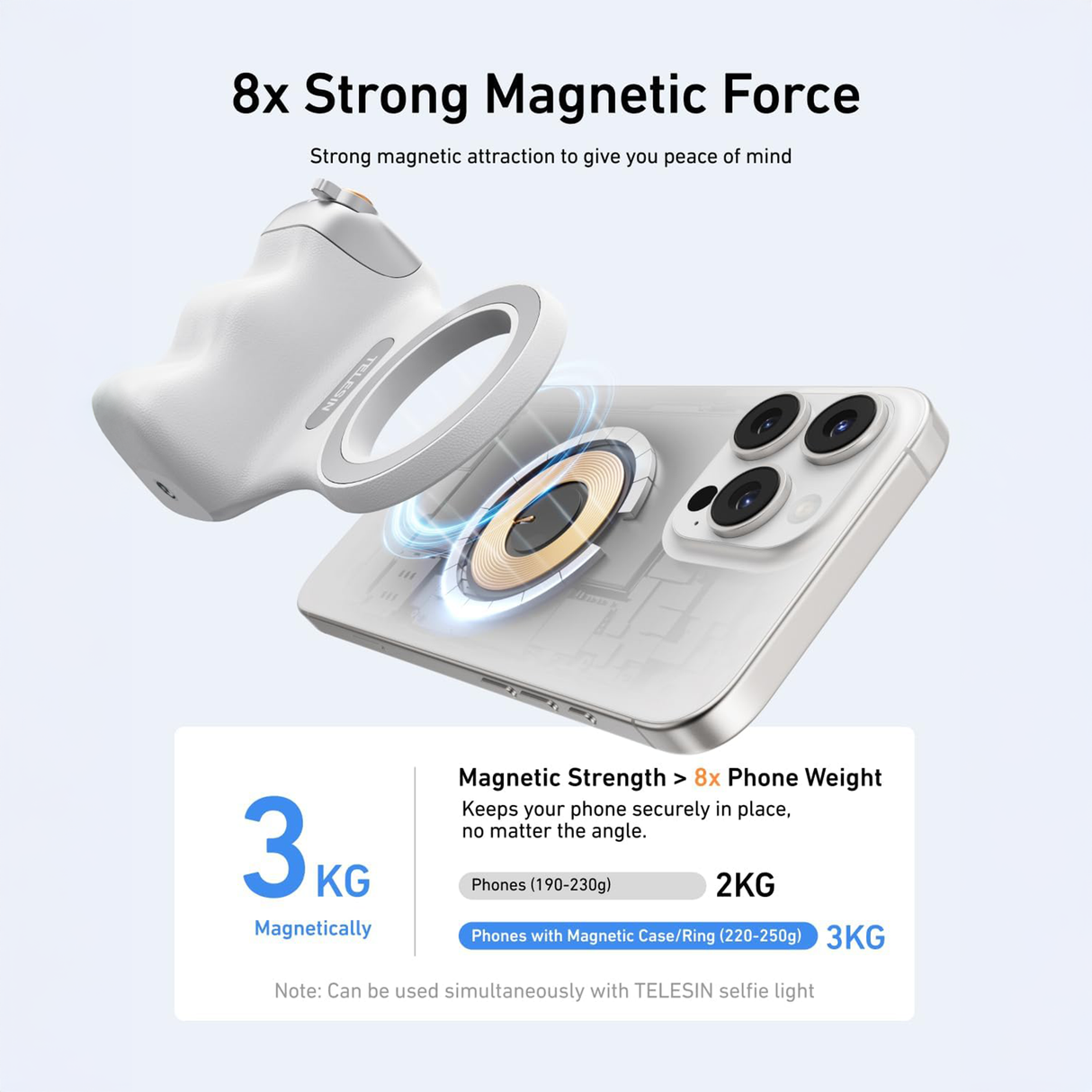 Magnetic Phone Camera Grip with Selfie Ring Light by Telesin | Phone Accessories | SASKA Trading