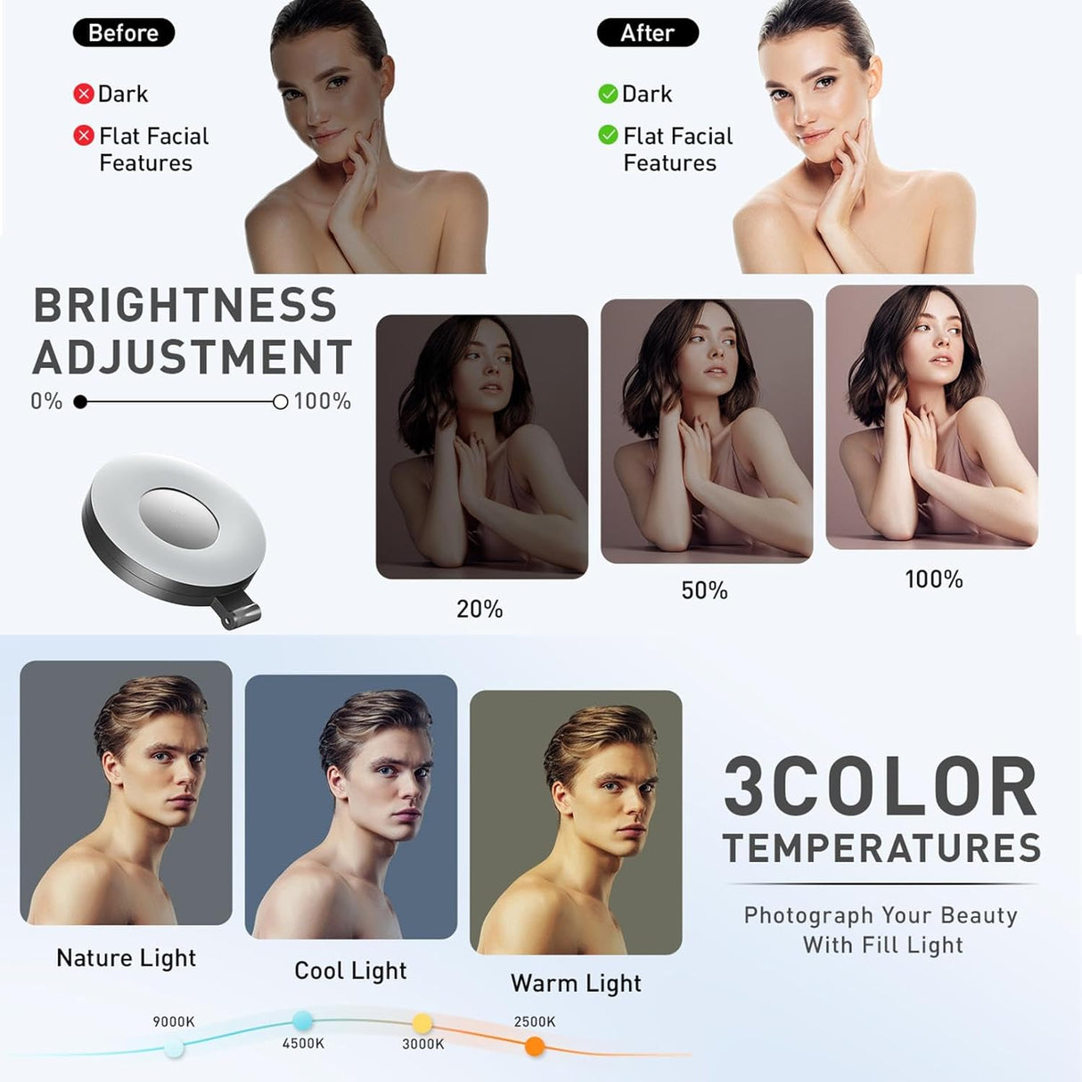 Magnetic Selfie Ring Light for Mobile Photography by VOLUO | LED Video Light | SASKA Trading