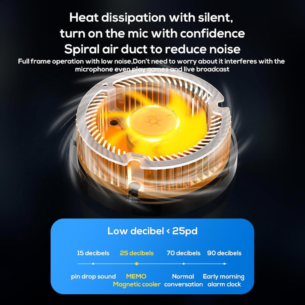 Magnetic Phone Cooler Fan by Memo | Phone Cooler | SASKA Trading