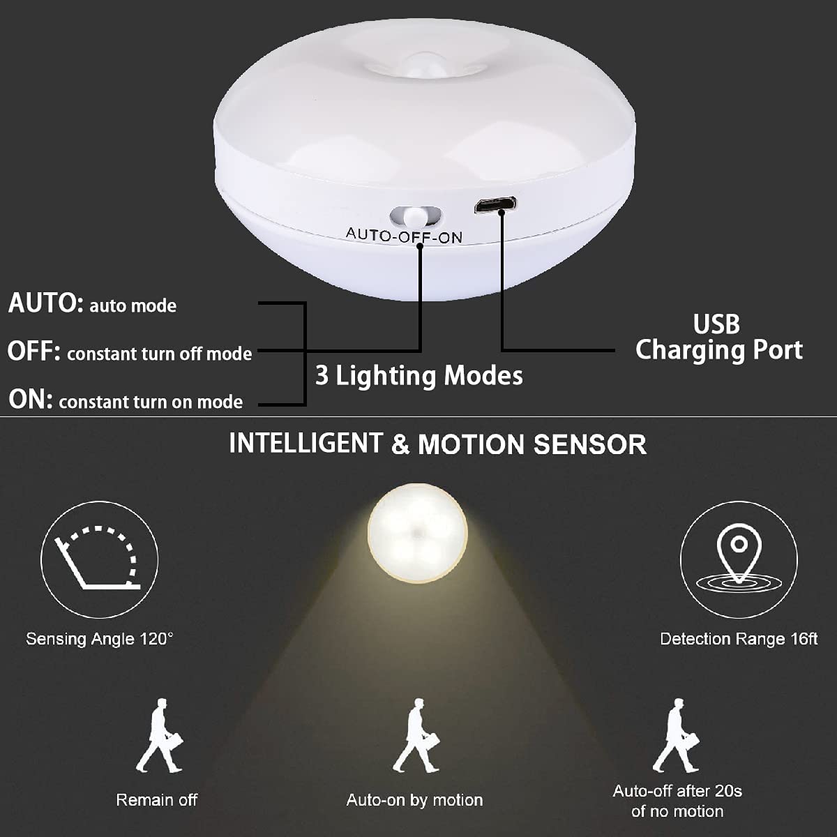 Motion Sensor Cabinet Light | Under Cabinet LED Light | SASKA Trading