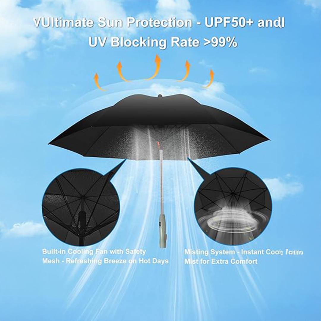 Multi Functional Folding Umbrella with Fan and Sprayer | Umbrella | SASKA Trading