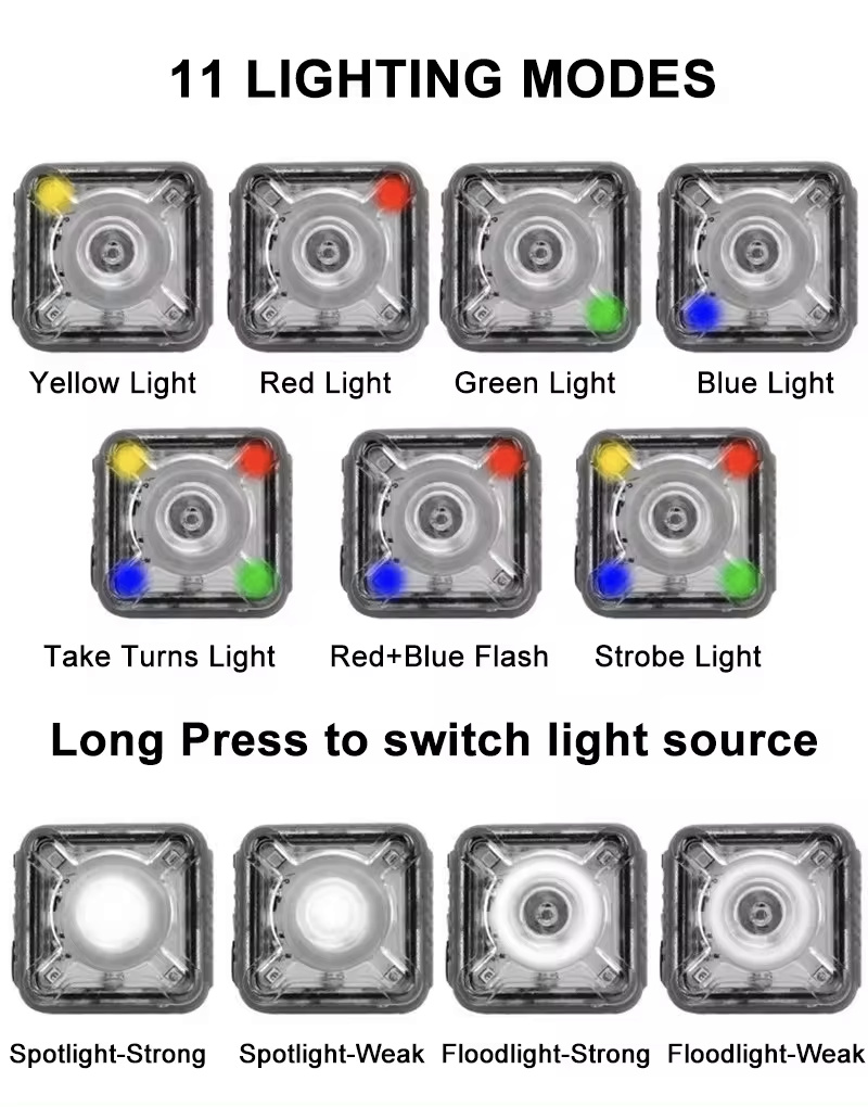 Multifunction Portable Mini Working Light | Outdoor Lights | SASKA Trading