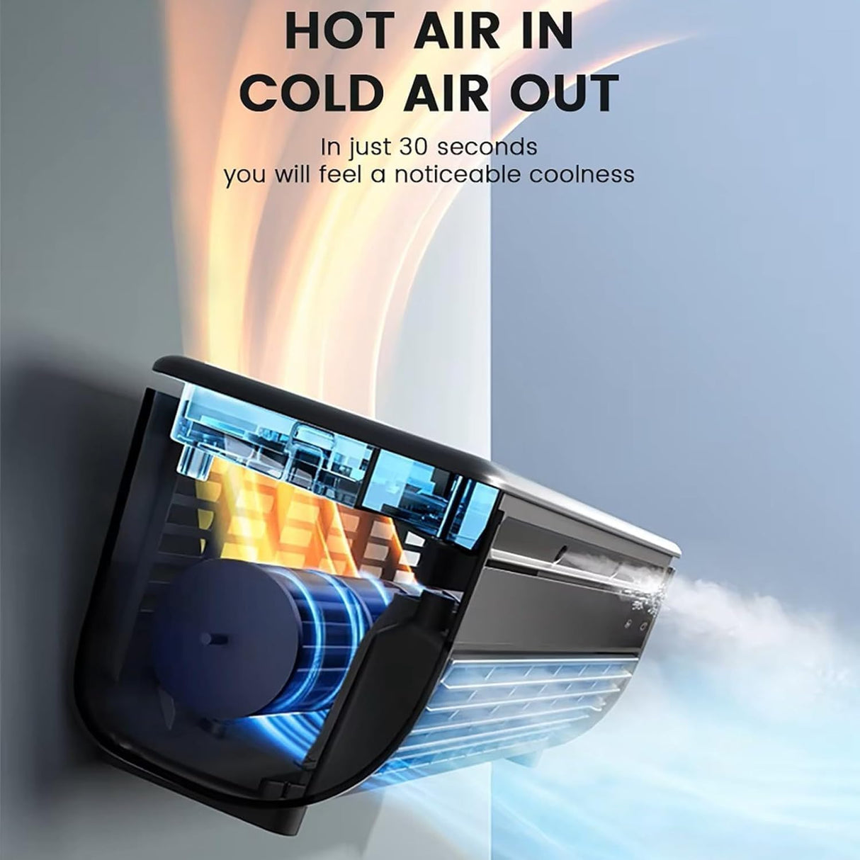 Portable Rechargeable Wall Mounted Mist Air Fan No Drilling | Portable Fan | SASKA Trading