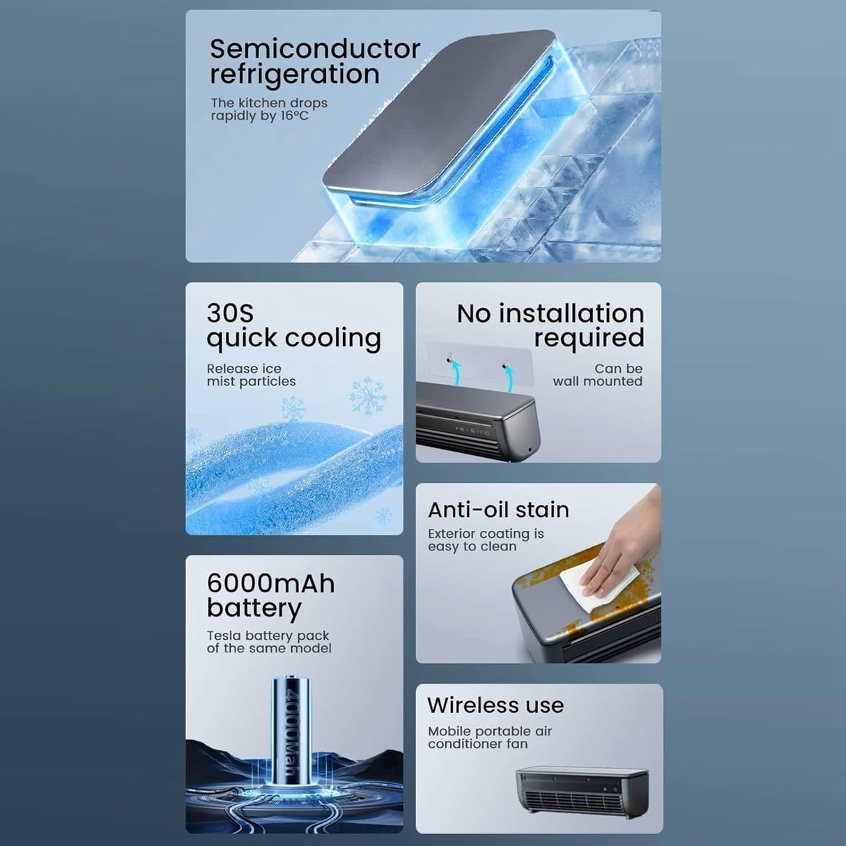 Portable Rechargeable Wall Mounted Mist Air Fan No Drilling | Portable Fan | SASKA Trading