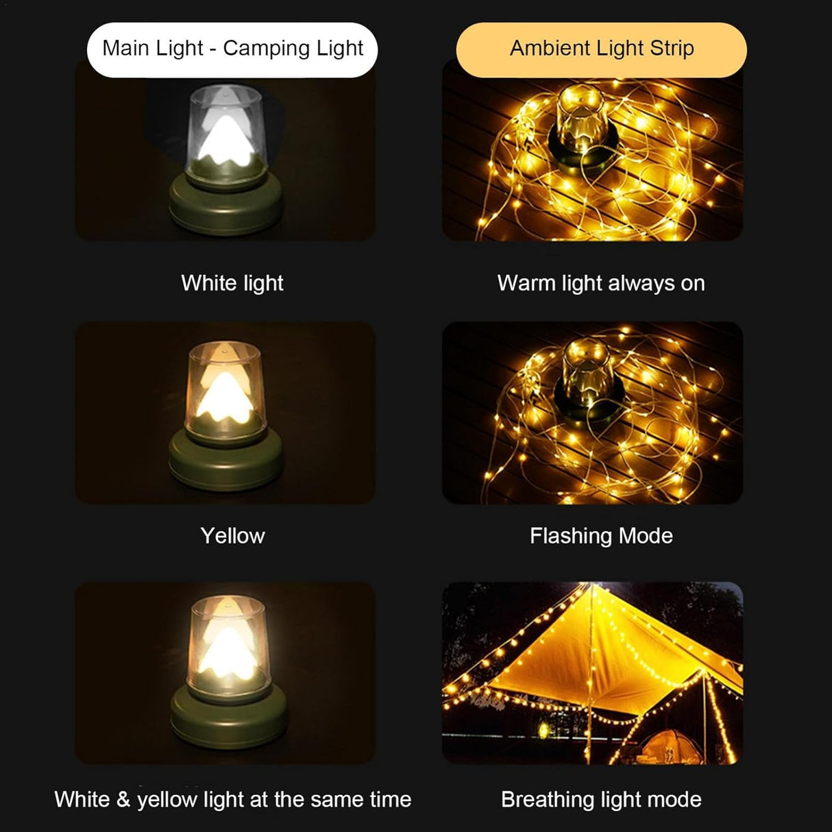 Rechargeable Multifunctional Camping Lamp with 10M Strip Light CH2301 | Camping Light | SASKA Trading