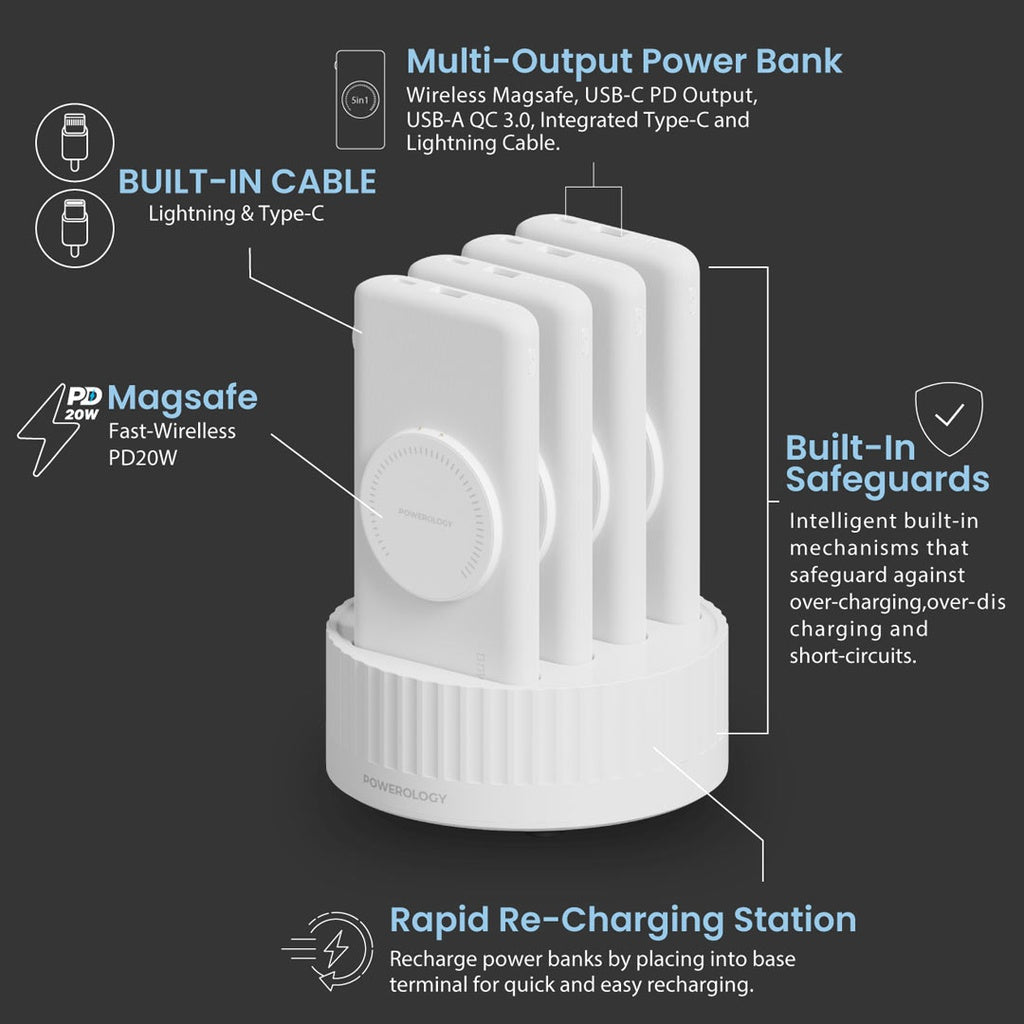 4 in 1 Wireless Power Bank Station 10000mAh*4 with Built-In Cable PD 20W and Magsafe 15W by Powerology