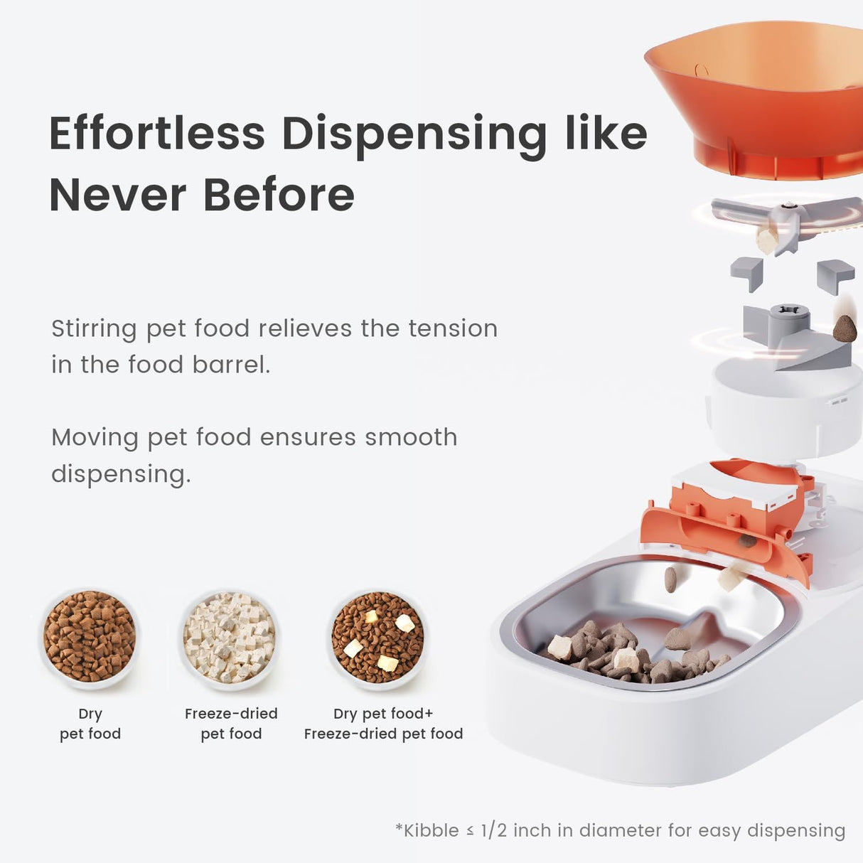 Automatic Cat Feeders with App Control by Pawaii | Pet Feeder | SASKA Trading